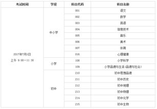 2017安徽特岗系统,安徽省特岗计划信息管理与服务系统官网