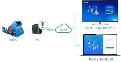 eub系统,高效便捷的国际物流解决方案