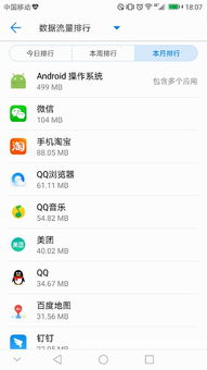 华为手机安卓系统流量,华为手机安卓系统流量消耗解析与优化策略
