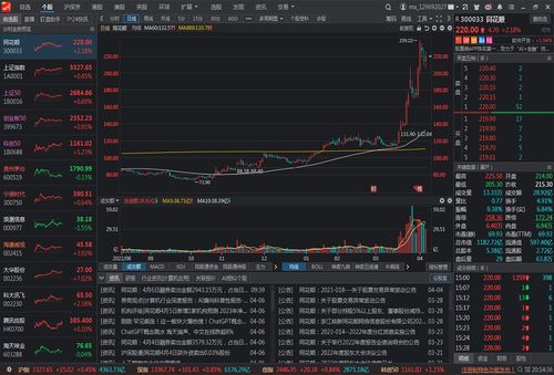 同花顺远航版