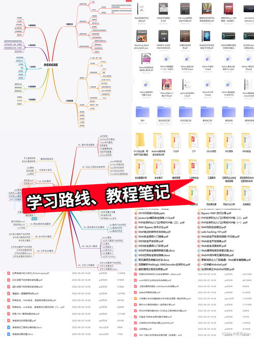 安卓天眼查询系统病毒,传播途径、危害及防护措施