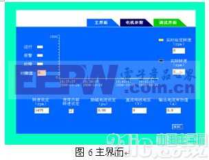 安卓系统和profibus通讯,基于安卓平台的Profibus通讯系统设计与实现