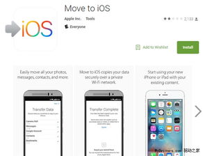 安卓系统转移至苹果,轻松实现安卓到苹果的完美数据迁移攻略