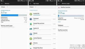 安卓系统呆着涨内存,安卓系统内存增长原因解析与解决方案