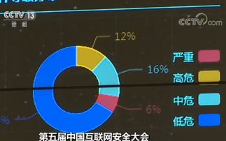 安卓手机破坏系统病毒,防范与应对策略全解析