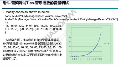 安卓9修改系统音量,安卓9系统音量调整与优化技巧