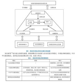 安卓系统的文献综述,安卓系统发展历程与技术创新综述