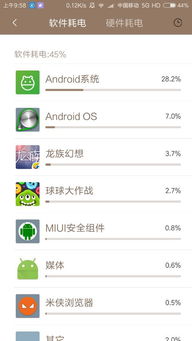 小米 安卓系统耗电高,全面解析原因与优化策略