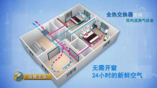 新风系统网站进安卓,安卓用户专属掌控