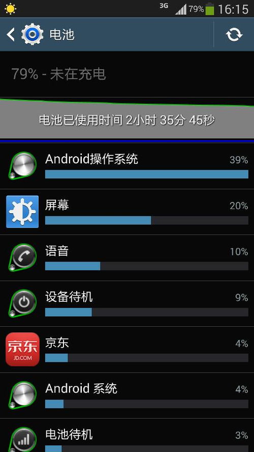 安卓系统电量控制,智能优化与节能策略解析