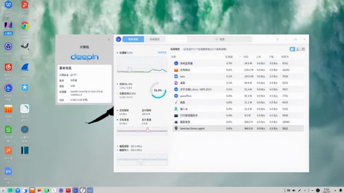 深度系统deepin 运行安卓,跨平台体验新篇章