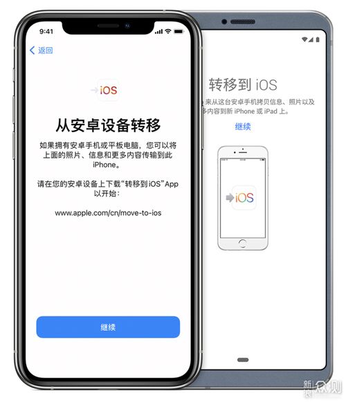 ios如何转入安卓系统,iOS数据迁移至安卓系统攻略