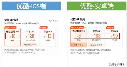 安卓ios系统会员收费,背后的经济逻辑与用户影响