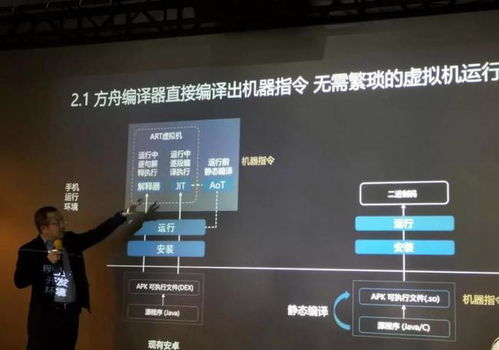 华为安卓系统新技术,引领智能手机新纪元