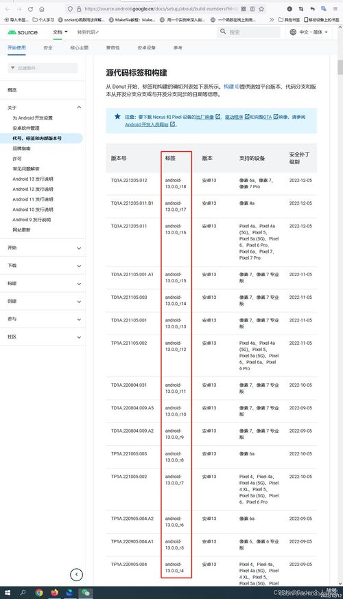 安卓13系统下载流程,安卓13系统下载与安装流程详解