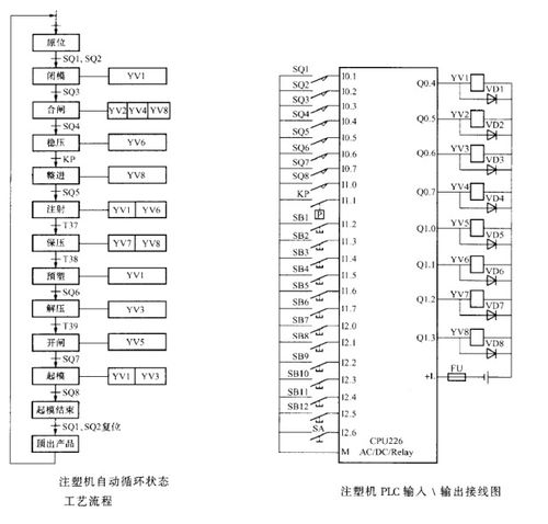 安卓系统如何编写plc,创新模式下的国产PLC研发新篇章