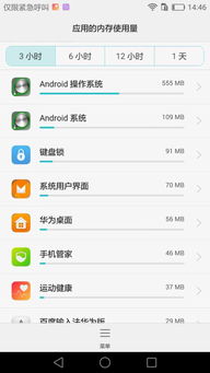 安卓系统占用内存吗,全面解析内存占用与解决方案