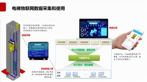 鸿蒙系统连接安卓导航,开启智能出行新篇章