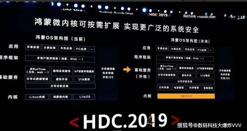 鸿蒙系统删安卓框架,迈向独立自主的操作系统新纪元”