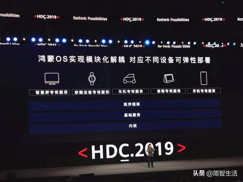 鸿蒙os是安卓系统的什么版本,基于安卓系统XX版本的全新操作系统探索
