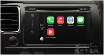 安卓系统专用车载carplay盒子,安卓系统下的智能驾驶新伙伴