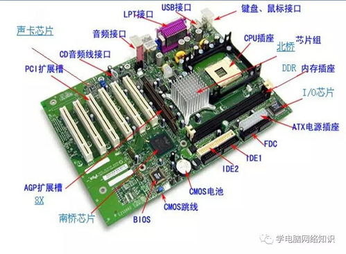 安卓系统主板架构设计图,揭秘核心组件与布局