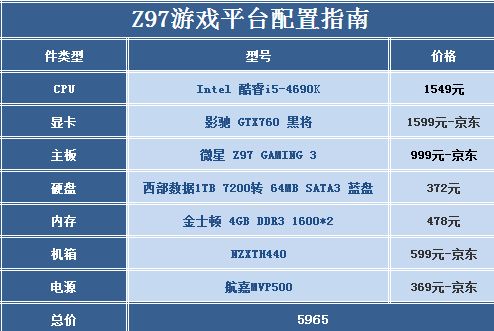 z3735f如何装安卓系统,Z3735F平板装安卓系统全攻略