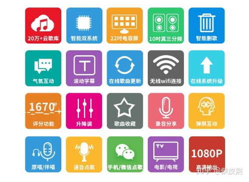 安卓点歌机系统破解教程,轻松解锁更多功能