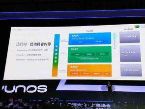 马云买安卓系统怎么样,布局未来科技新篇章