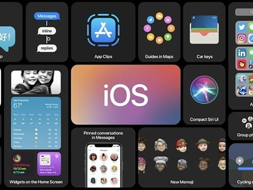iOS系统越来越像安卓了吗,iOS系统逐渐向安卓靠拢的演变趋势