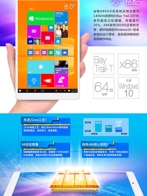 x80plus双系统刷安卓,体验全新智能生活