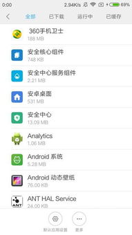 安卓系统怎么越来越大了,探究原因与应对策略