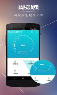 安卓系统优化有什么用途,提升性能与续航的秘诀解析