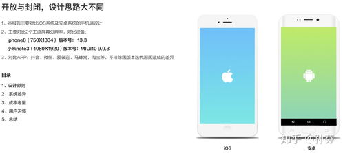 ios和安卓系统中的app区别,系统特性与用户体验对比