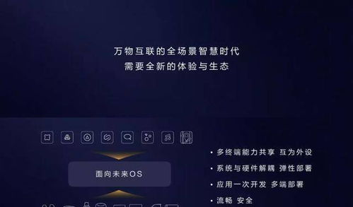 安卓系统能和鸿蒙互联嘛,探索跨系统互联的无限可能