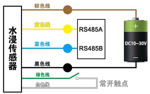 安卓随机点名系统设计ER图,基于安卓平台的随机点名系统ER图设计概述